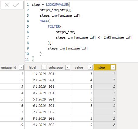 Calculated column using a lookup table